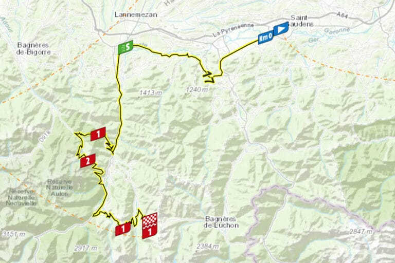 Tour de Francessa on tänään lyhyt mutta raaka etappi