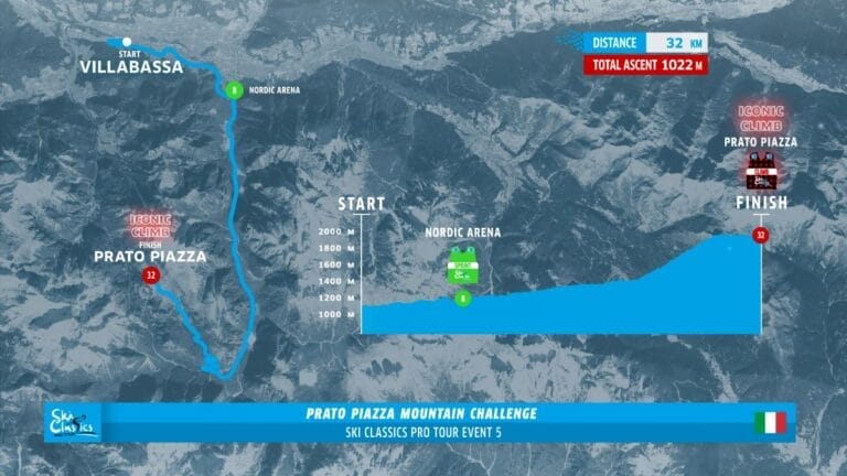 Ski Classics jatkuu Prato Piazza Mountain Challengella