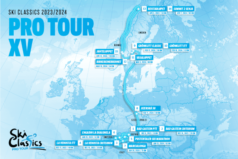 Ski Classics Pro Tour: 15 kilpailua 11 tapahtumaviikonloppuna kuudessa maassa